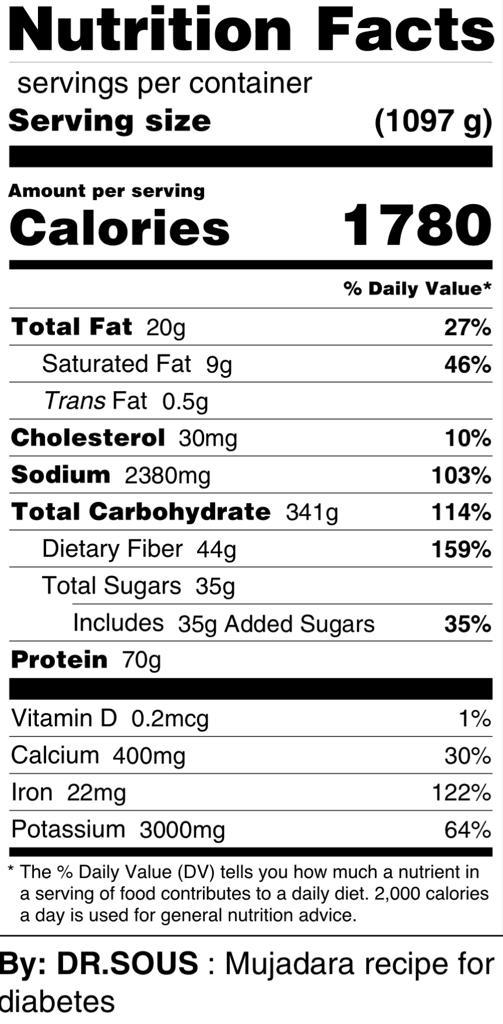 2200. Mujadara recipe for diabetes ( Healthy Bones, Relax, & More Energy) - DrSous.Ca