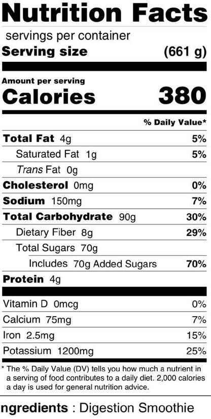 2201.HAPPY DIGESTION SMOOTHIE ( Energy, concentration, & Strong Muscles) - DrSous.Ca