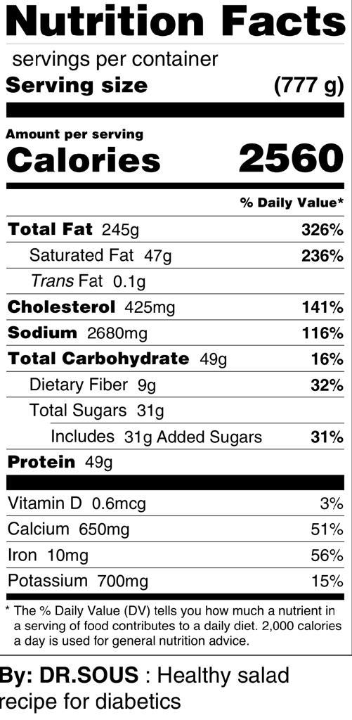 2202. HEALTHY SALAD FOR DIEBETICS ( Magnesium, Potassium, & Iron) - DrSous.Ca