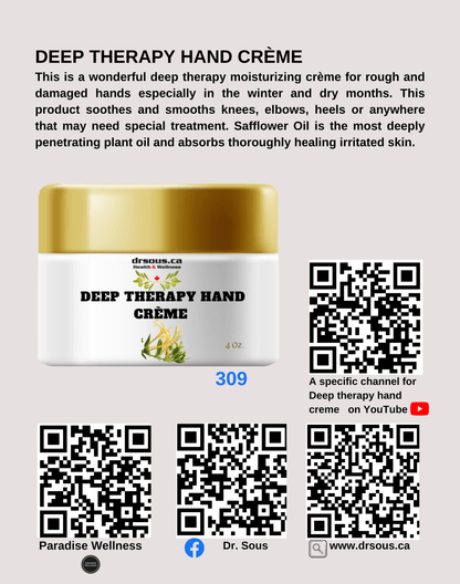 2717.3) Hands Treatment1) Dry Hands Treatment - DrSous.Ca