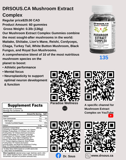 3102.Anti-inflammatory - DrSous.Ca