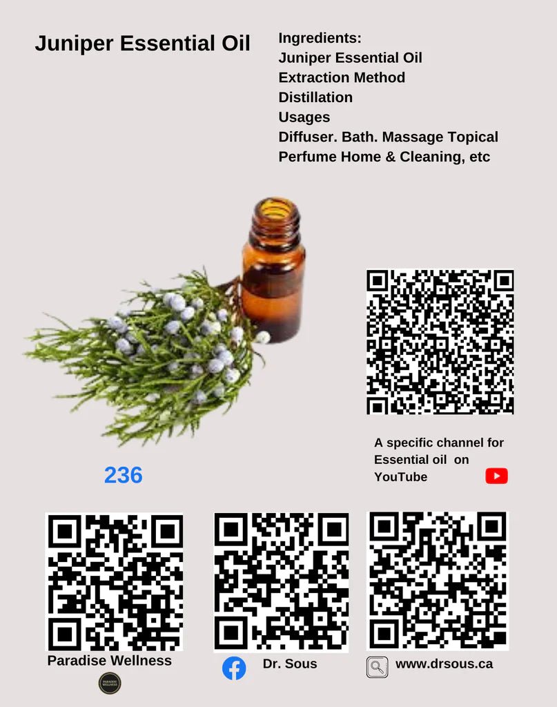 3104-Gout, Frankincense, Chamomile, Juniper - DrSous.Ca