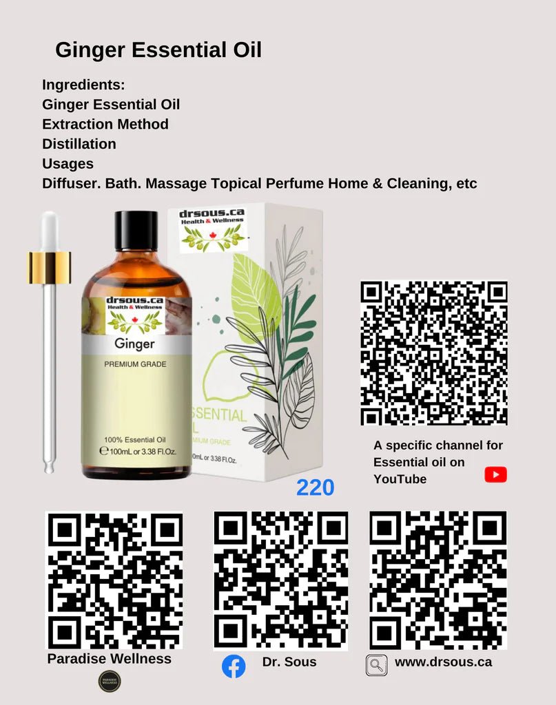 3119-Parkinsons Disease-Ginger oil, Peppermint, Lavender) - DrSous.Ca