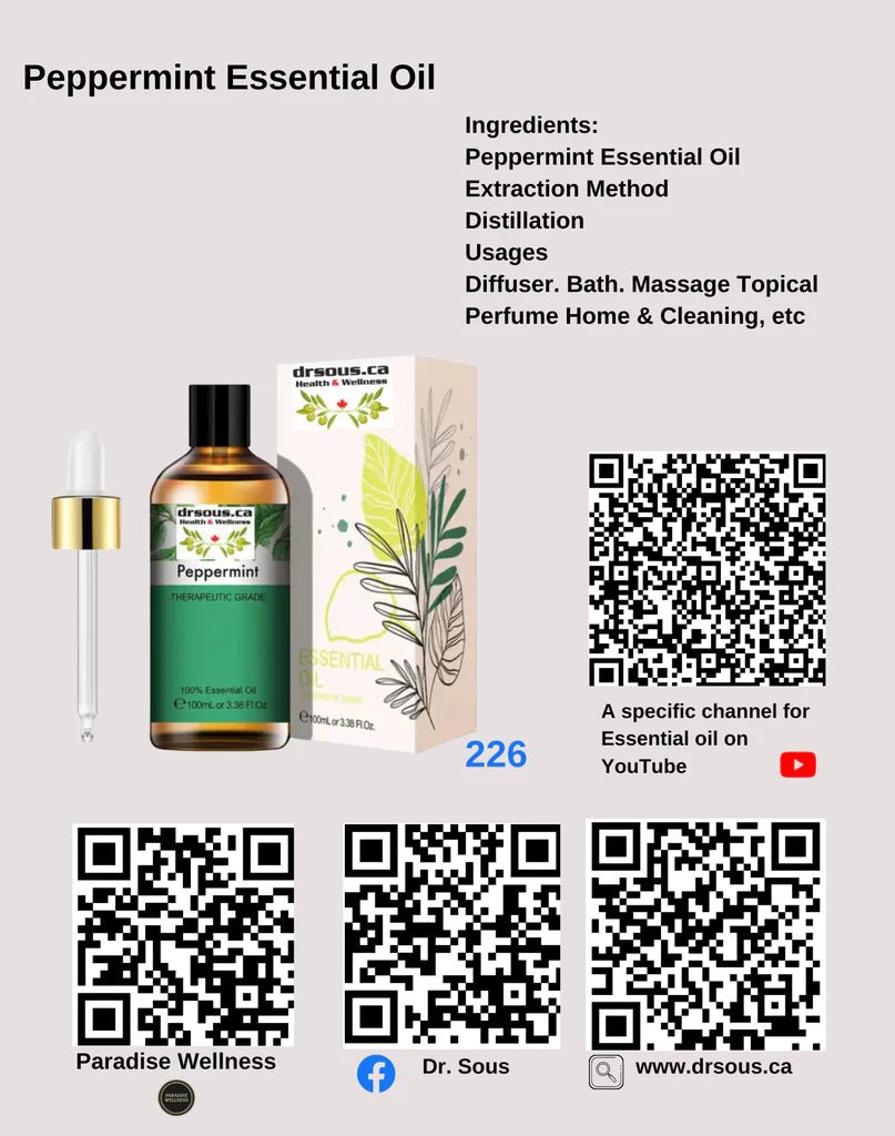 3132-Emphysema- Eucalyptus, Tea Tree, Peppermint - DrSous.Ca