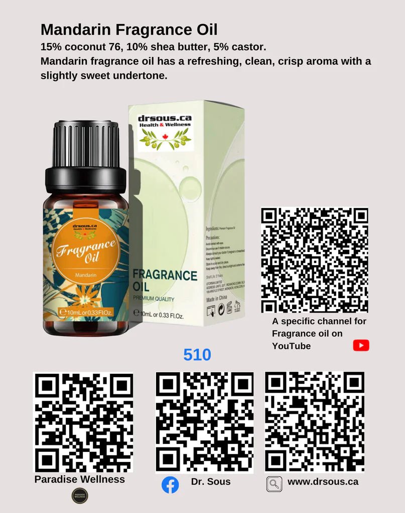 3815.4)Antibacterial/ Antifungal - DrSous.Ca