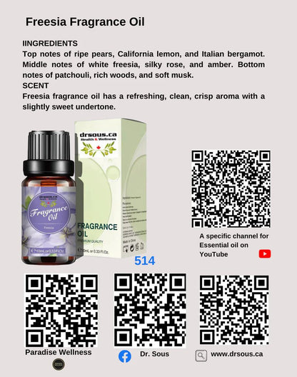 3818.2)Antioxidant/ Anti-Ageing/Anti-inflammatory - DrSous.Ca