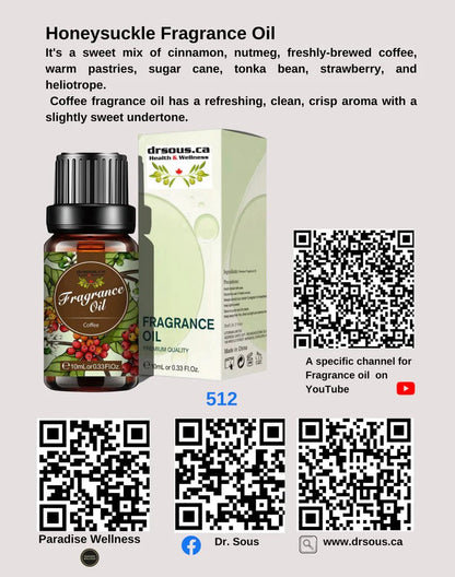 3819.3)Antioxidant/ Anti-Ageing/Anti-inflammatory - DrSous.Ca